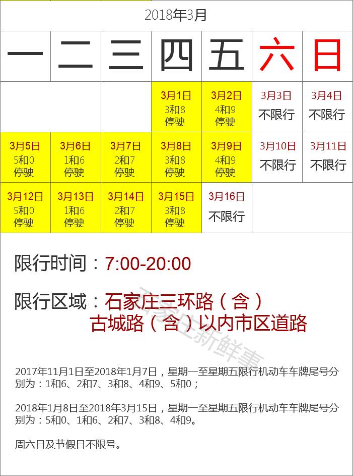 石家庄应对交通拥堵与环保双重挑战的最新限行措施