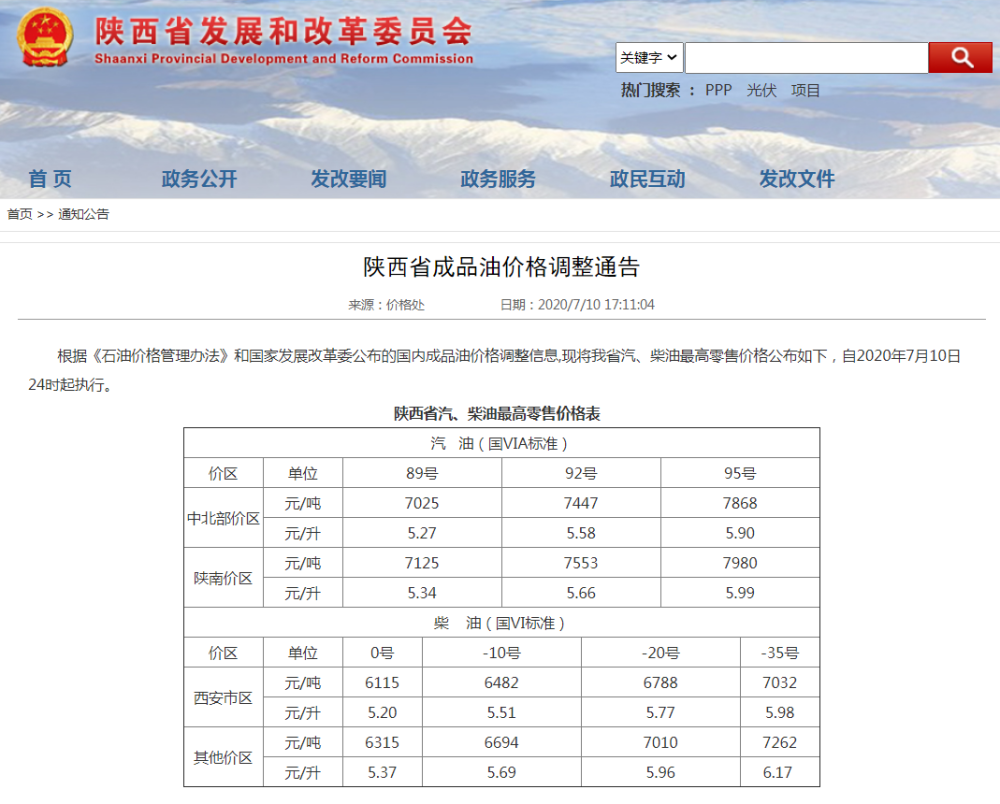 陕西油价动态解析及最新趋势预测