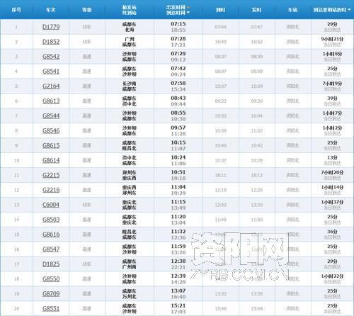 最新列车时刻表查询，便捷出行首选方式