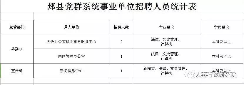 郏县最新招聘信息全面汇总