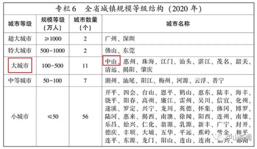 澳门广东二八站历史记录,广泛的解释落实支持计划_娱乐版305.210