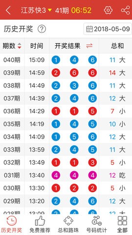 2004新澳门天天开好彩大全一,高效实施方法解析_标准版3.66