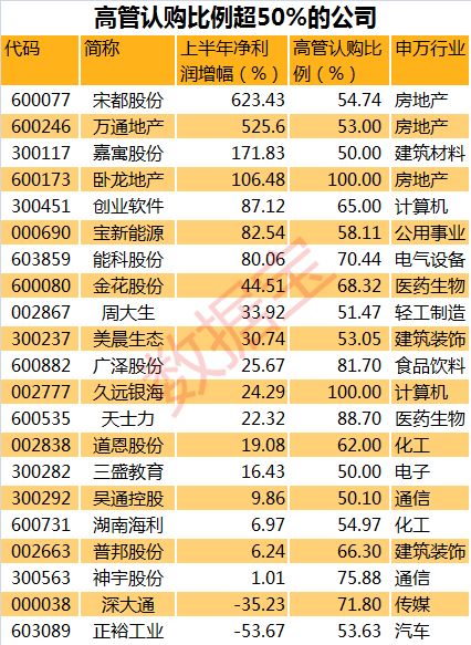 2024新奥门天天开,全面理解执行计划_经典版172.312