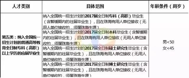 新澳六开历史记录,正确解答落实_豪华版8.713