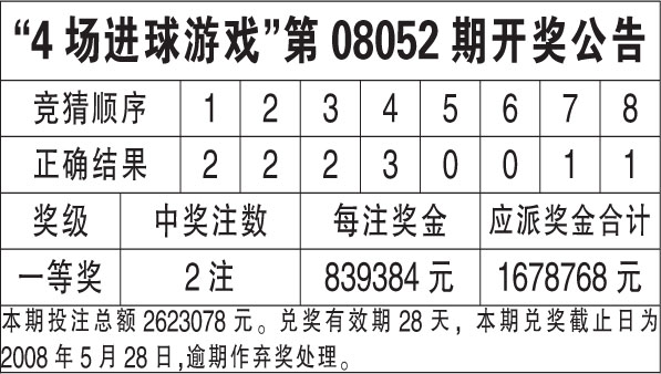 新奥门开奖结果2024开奖记录查询表,最新核心解答落实_静态版6.22