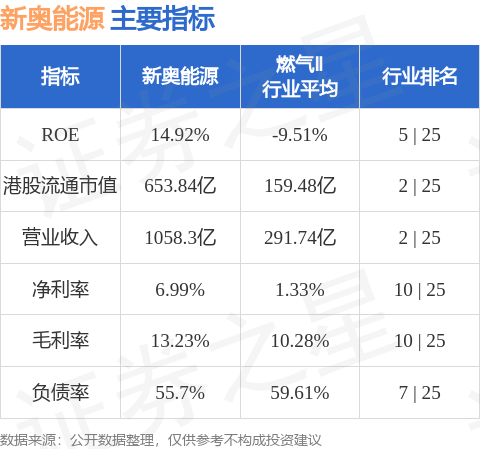 企业管理咨询 第16页