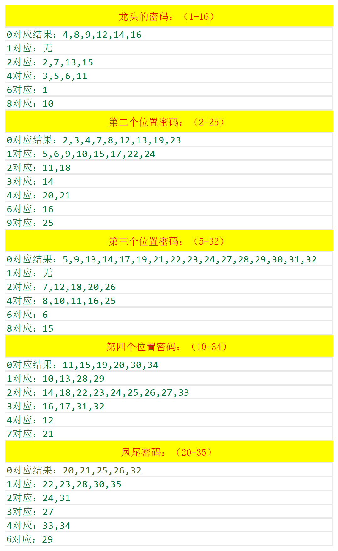 2024年10月 第110页