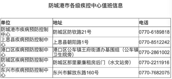 香港二四六天免费开将,高度协调策略执行_专业版2.266