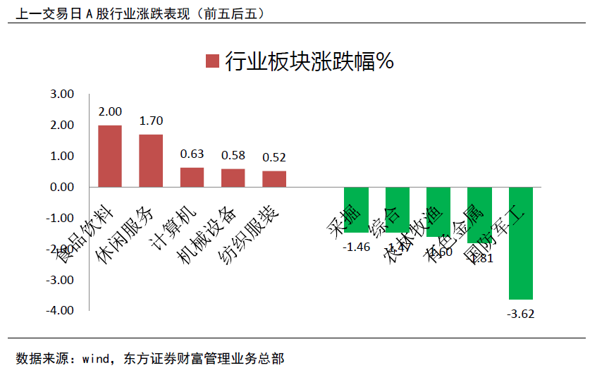 2024年10月29日 第51页