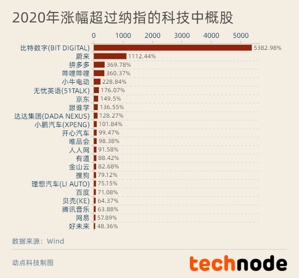 6合和彩资料有哪些网址可以看,诠释解析落实_精简版105.220