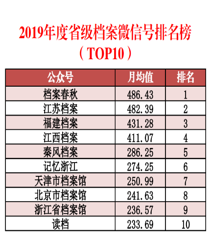 企业管理咨询 第13页