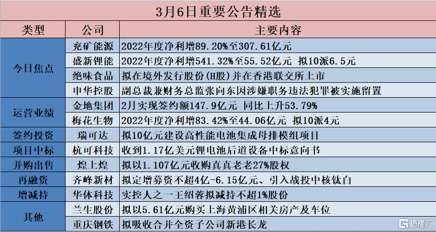 奈何桥上望谁回眸