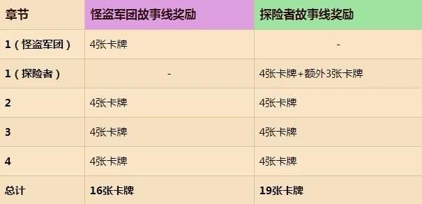 2024澳门精准正版资料生肖卡,完善的执行机制解析_优选版2.332