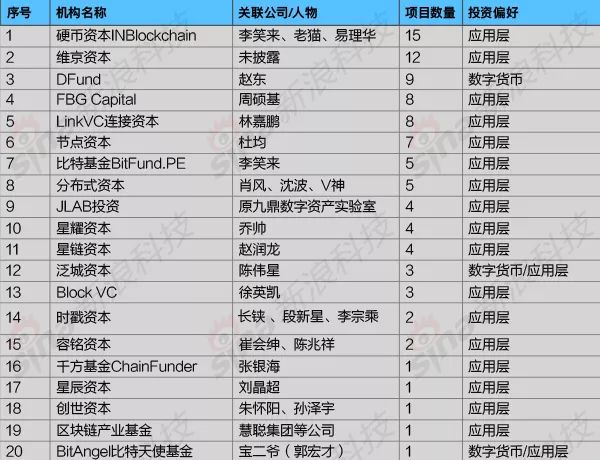 香港最快、最准的资料,准确资料解释落实_win305.210