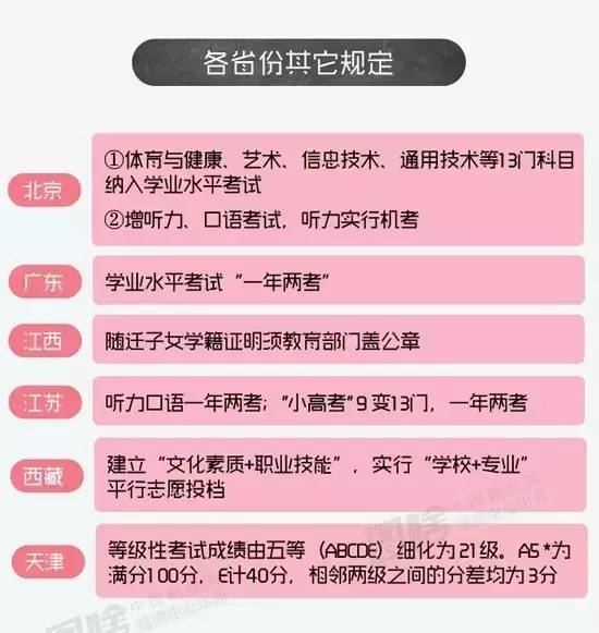 广东二八澳门站,全面理解执行计划_轻量版2.282