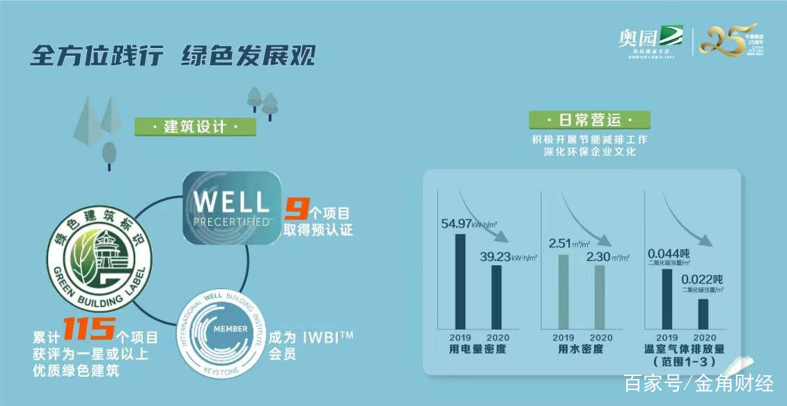 204年奥门免费精准资料,仿真技术方案实现_HD38.32.12