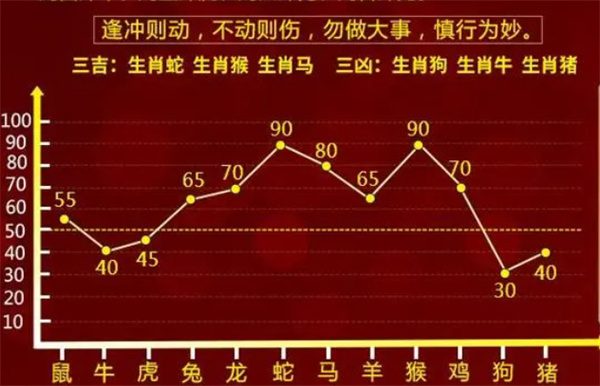 揭秘提升2014一肖一码1,市场趋势方案实施_HD38.32.12