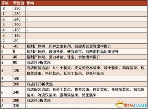 2024新澳门特马今晚开马,决策资料解释落实_3DM36.30.79