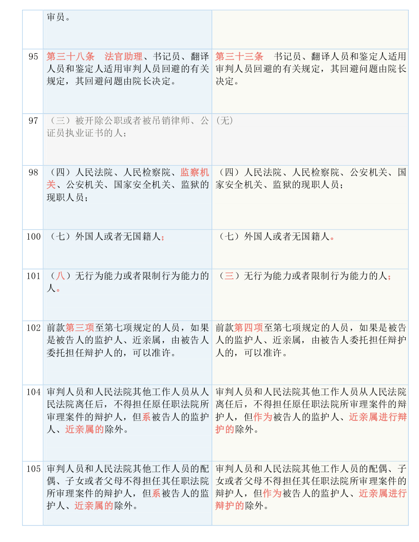 2024新澳免费资料内部玄机,效率资料解释落实_标准版90.65.32