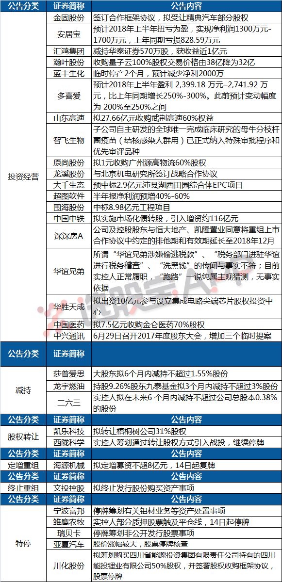 澳门今晚特马开什么号,准确资料解释落实_Android256.183