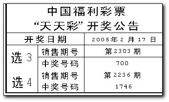 新奥门彩天天开奖资料一,涵盖了广泛的解释落实方法_HD38.32.12