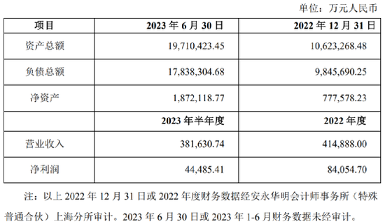 澳门一消一码1oo%精准免费,功能性操作方案制定_精简版105.220