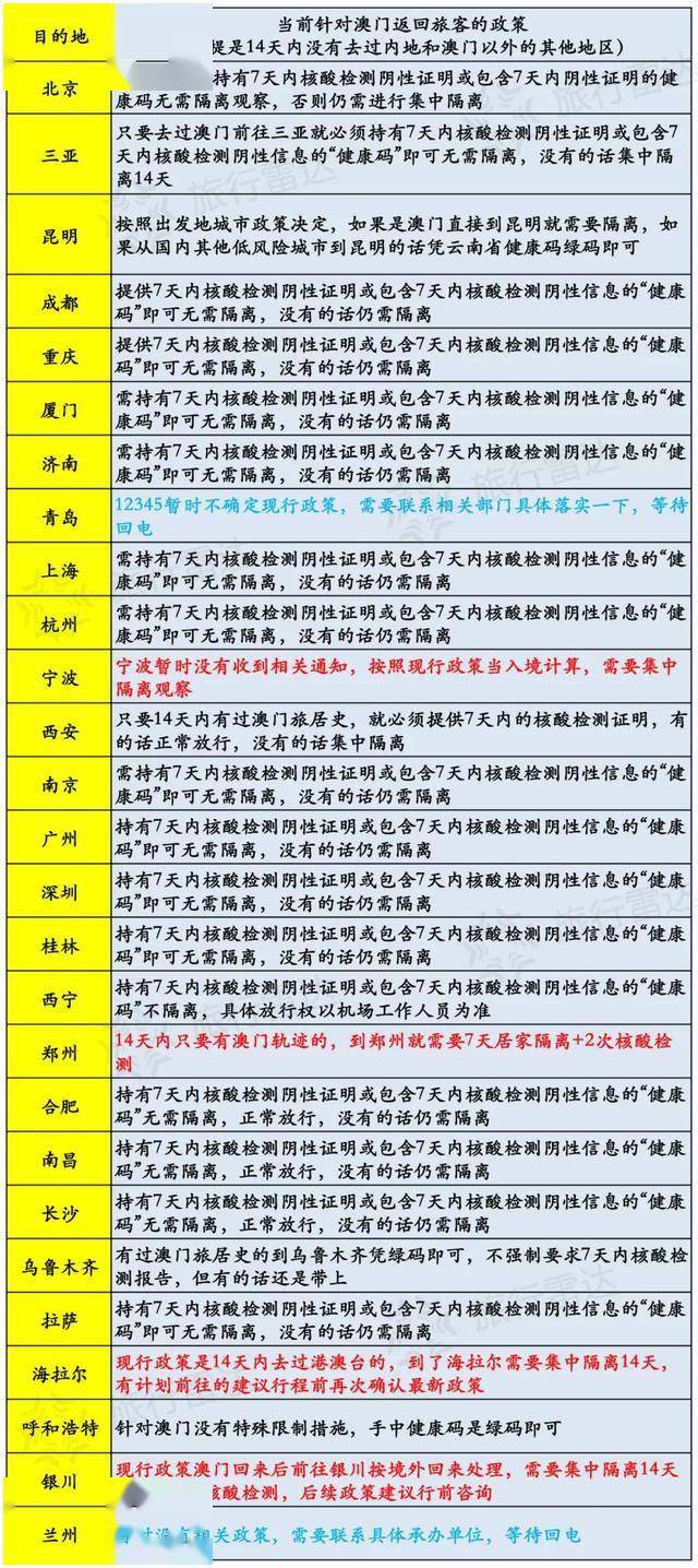 今天晚上澳门开什么生肖什么号码请老师回答,数据驱动执行方案_专业版150.205