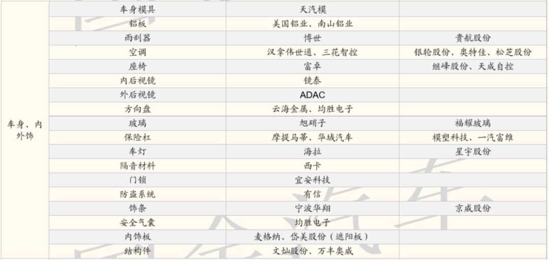 澳门黑庄内部一码,国产化作答解释落实_黄金版3.236