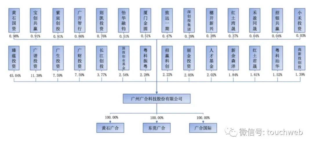 晨曦遇晓