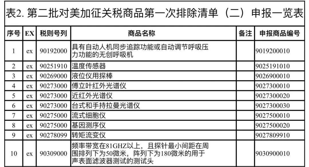 新澳门六开奖结果记录,国产化作答解释落实_3DM7.239