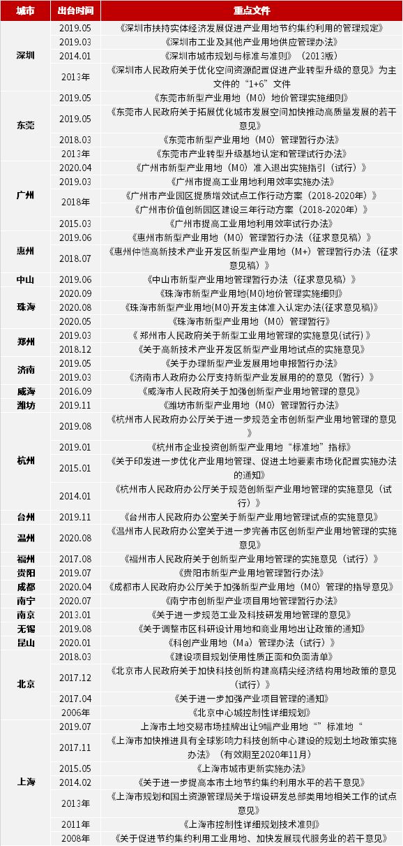 2024新奥精准资料免费大全078期,决策资料解释落实_标准版90.65.32