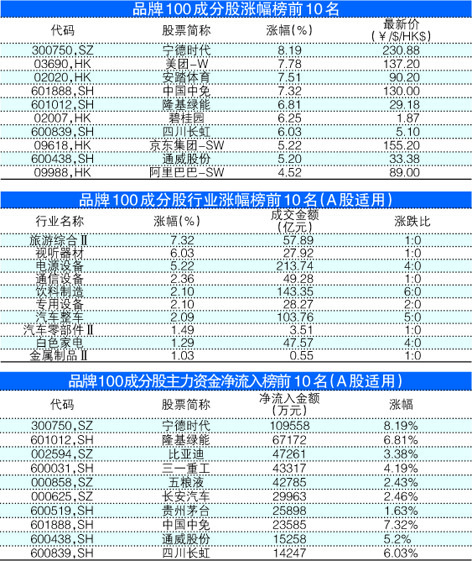 新澳门六开彩开奖网站,国产化作答解释落实_动态版2.236