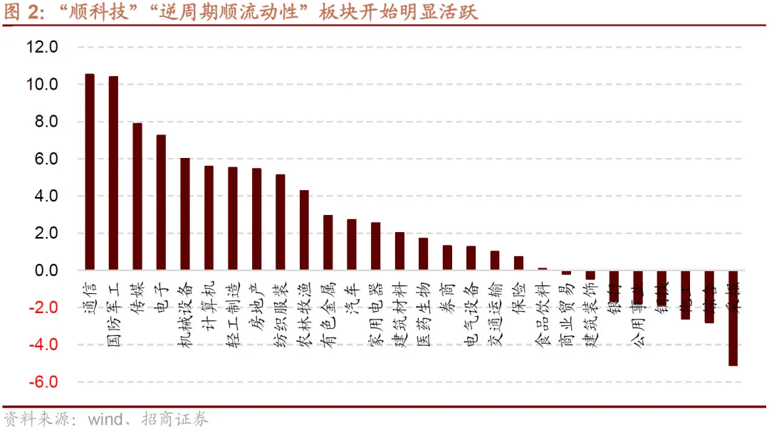 我该怎样应对你的微笑#