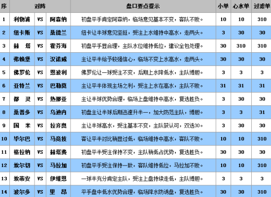 〓爱你让我卑微到了泥土里