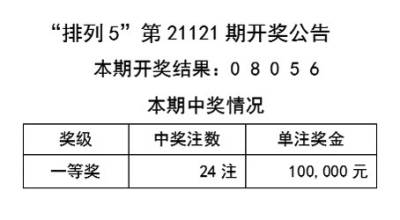 2024年10月30日 第53页