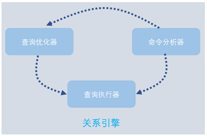 在线咨询 第2页