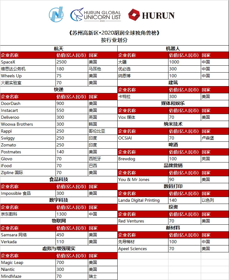 2024年10月 第7页