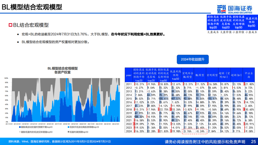 冰浅丹青