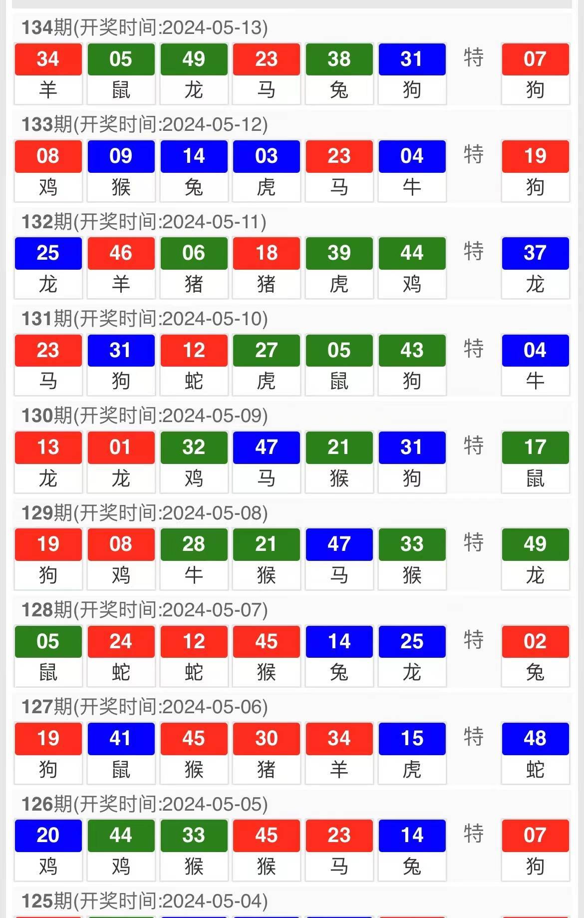 2024澳门六今晚开奖结果,效率资料解释落实_3DM36.30.79