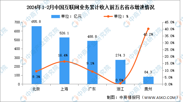 2024年10月 第73页