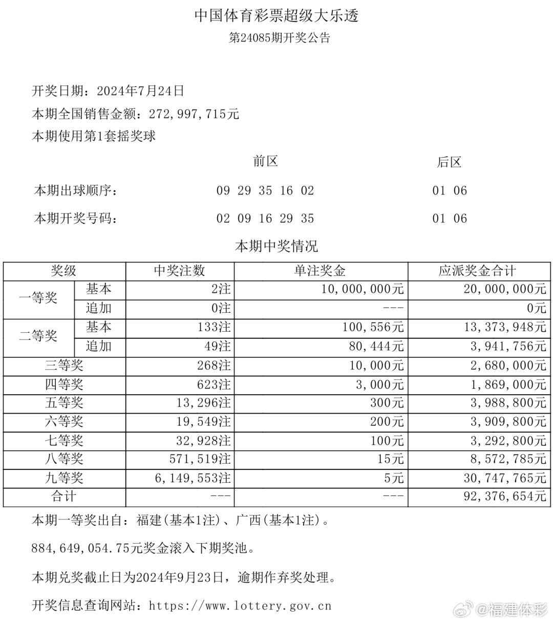 一肖100%中,准确资料解释落实_精简版105.220