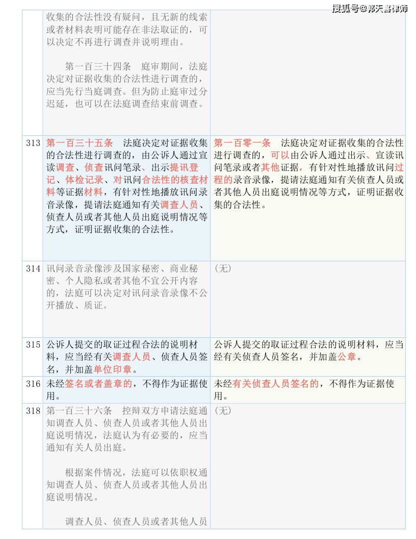 2024年10月30日 第51页