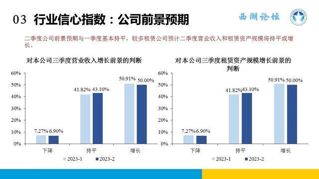 资料大全正版资料2023,调整方案执行细节_交互版3.688