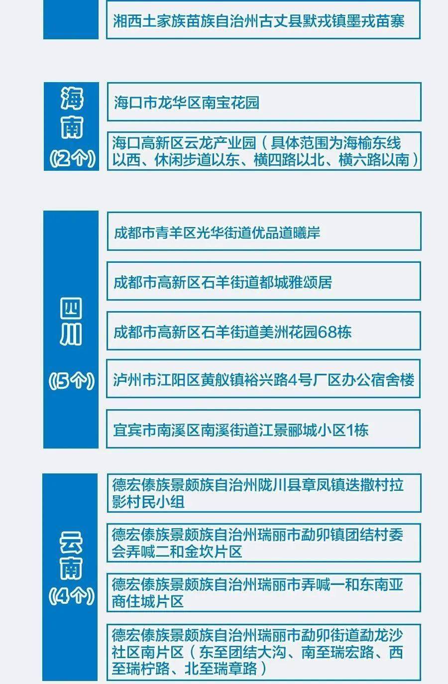 澳门三肖三码精准1OO%丫一,实用性执行策略讲解_标准版90.65.32