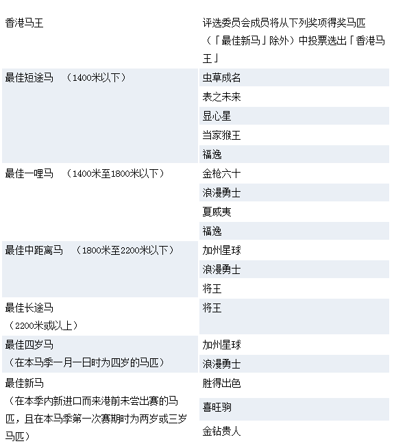 香港特马王资料内部公开,决策资料解释落实_经典版172.312