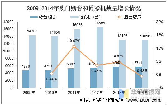 2021澳门天天开彩,市场趋势方案实施_标准版90.65.32