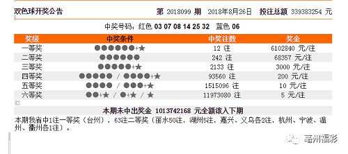 新澳门彩历史开奖记录走势图香港,国产化作答解释落实_HD38.32.12