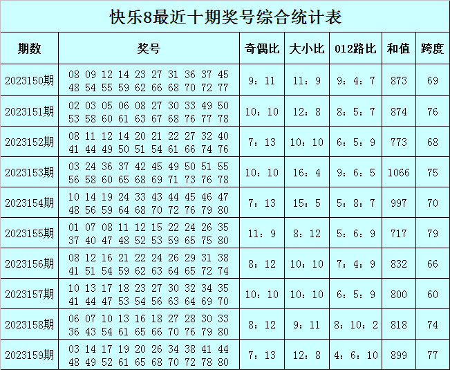 澳门今晚必中一肖一码准硧,决策资料解释落实_工具版6.166