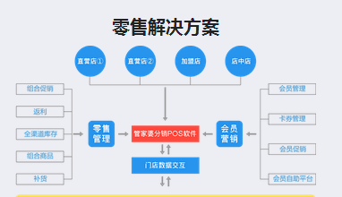 管家婆一肖一马,科学化方案实施探讨_增强版8.317