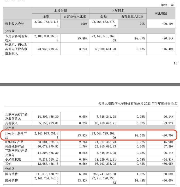 2024年10月30日 第9页